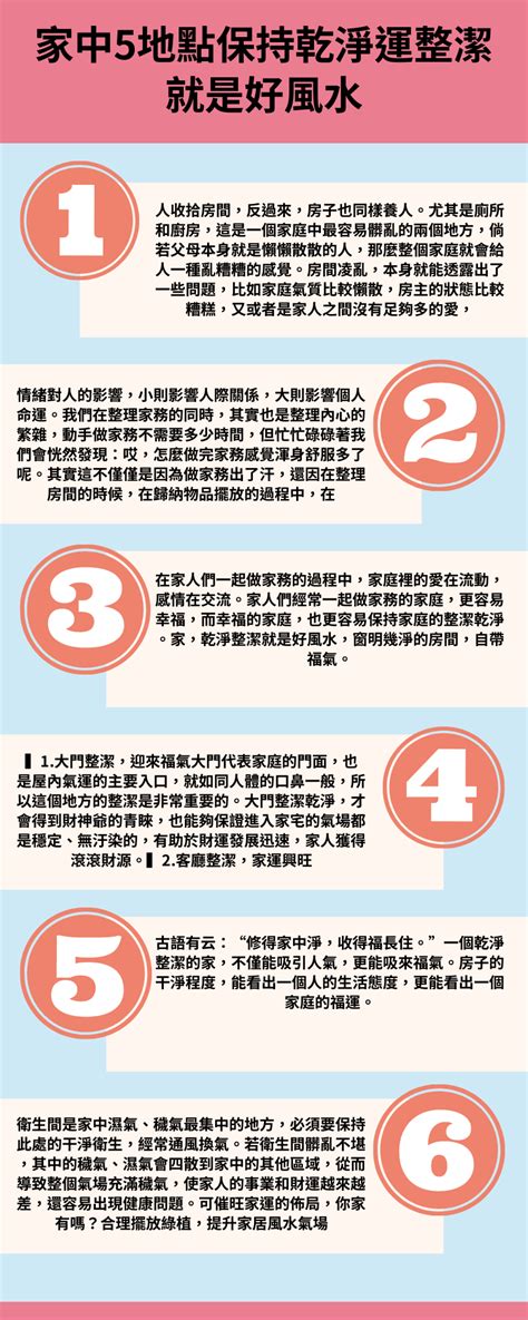 家裡亂 風水|家中5地點保持乾淨 運勢暴漲越住越有錢